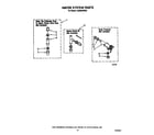 Whirlpool LA8580XWW2 water system diagram