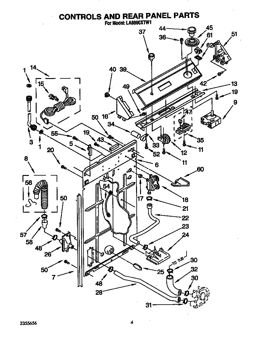 Controls and rear panel