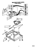 Machine base