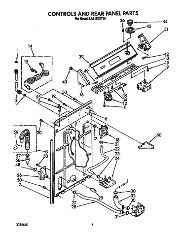 Controls and rear panel