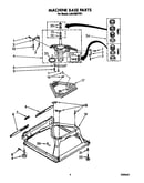 Machine base
