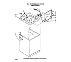 Whirlpool LA9300XTW1 top and cabinet diagram