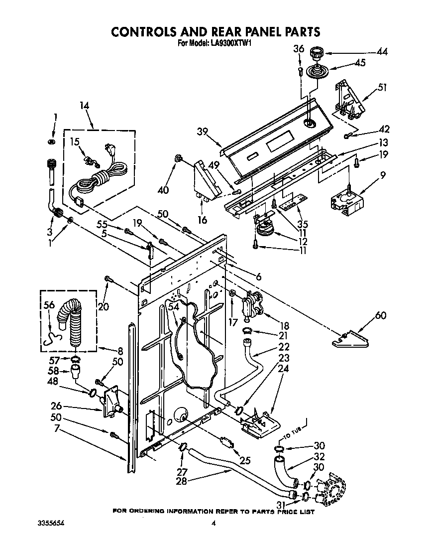 Controls and rear panel