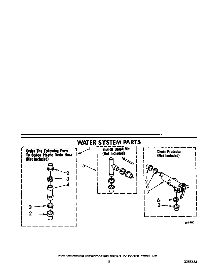 Water sustem
