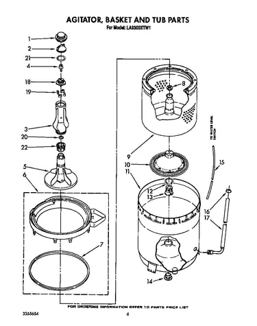 Agitator, basket and tub