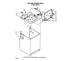 Whirlpool LA9320XTW1 top and cabinet diagram