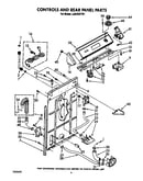 Control and rear panel