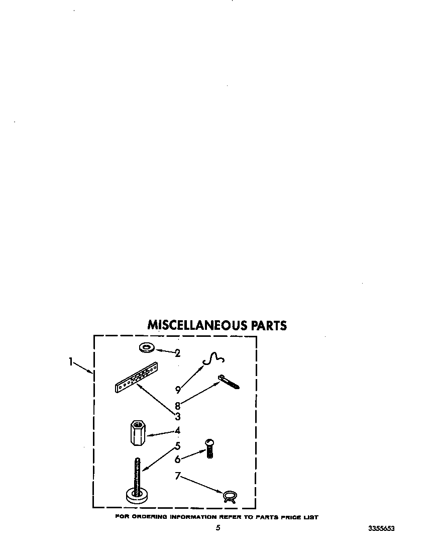 Miscellaneous