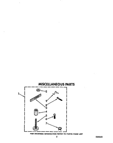 Miscellaneous