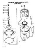 Agitator, basket and tub