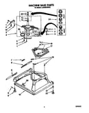 Machine base