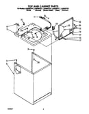 Top and cabinet