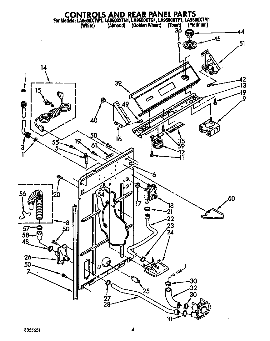 Controls and rear panel