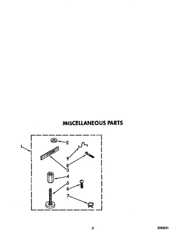 Miscellaneous