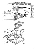 Machine base