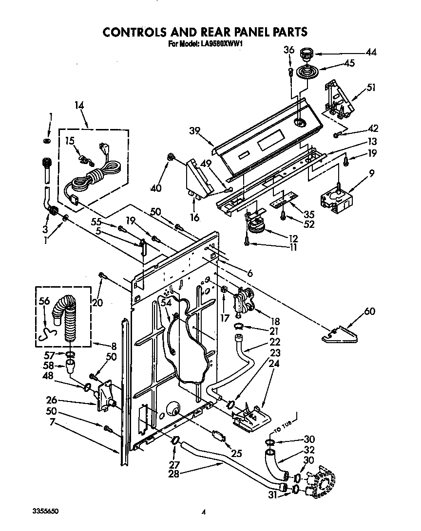 Controls and rear panel