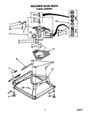 Machine base