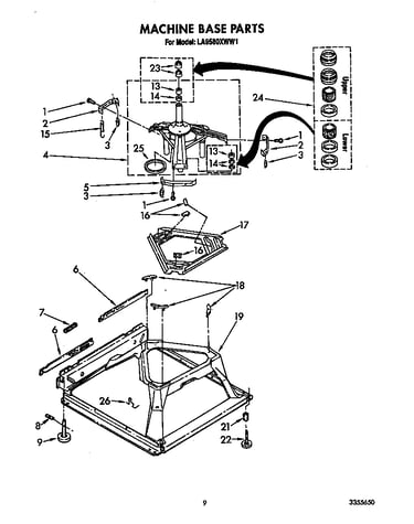 Machine base