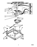 Machine base