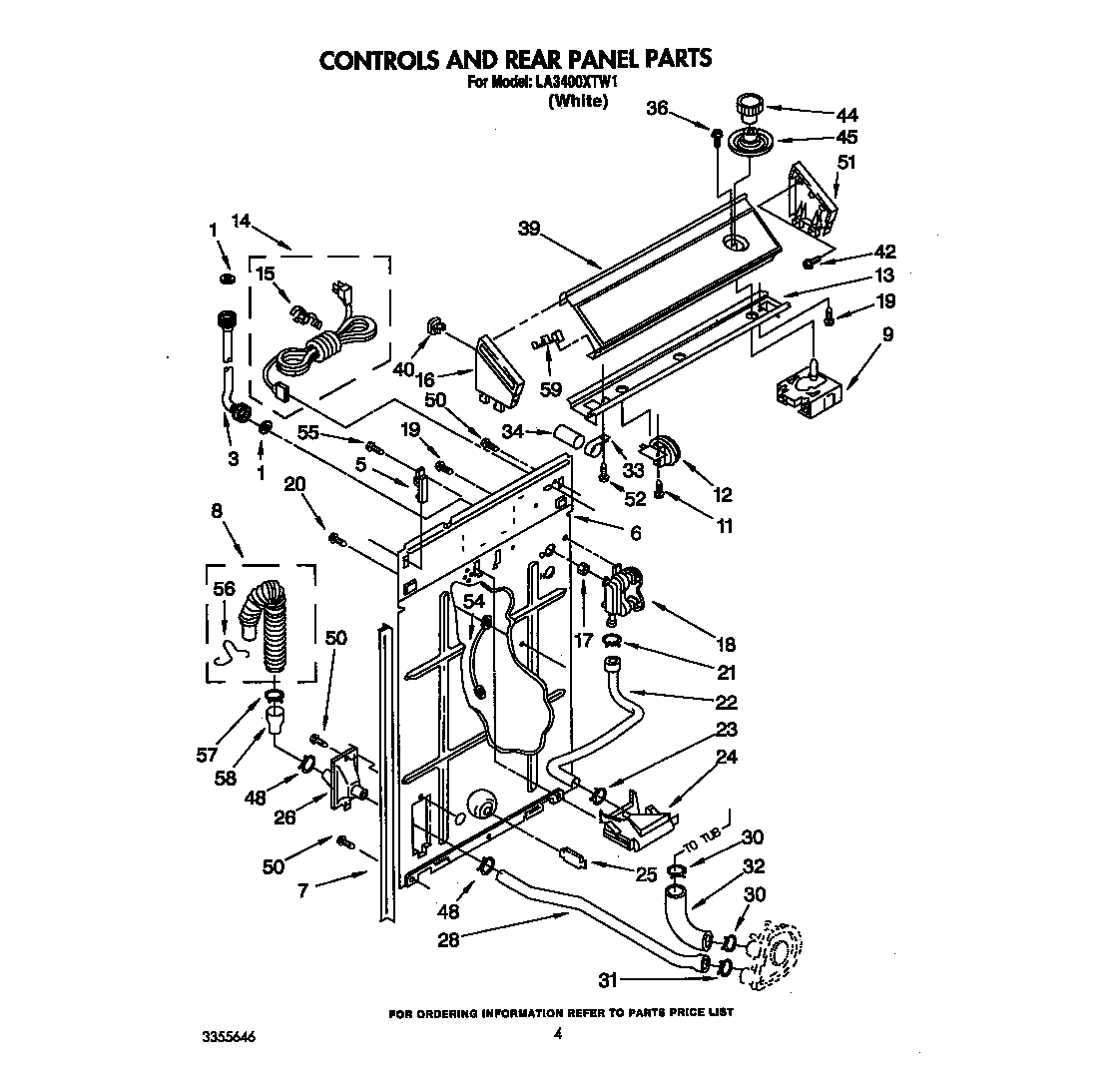 CONTROLS AND REAR PANEL