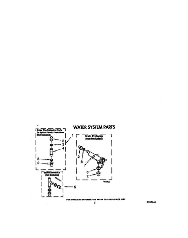 Water system