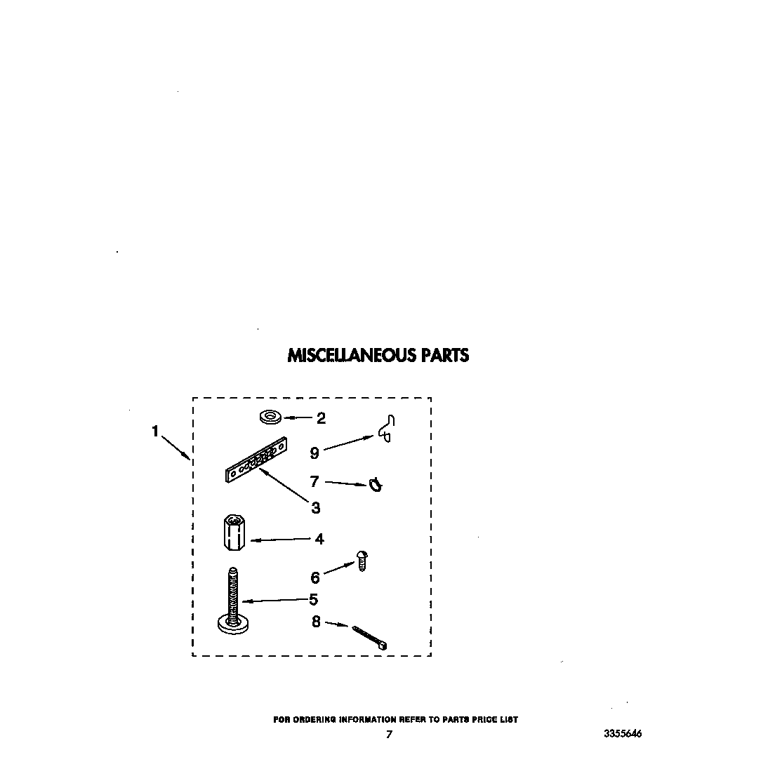 Miscellaneous