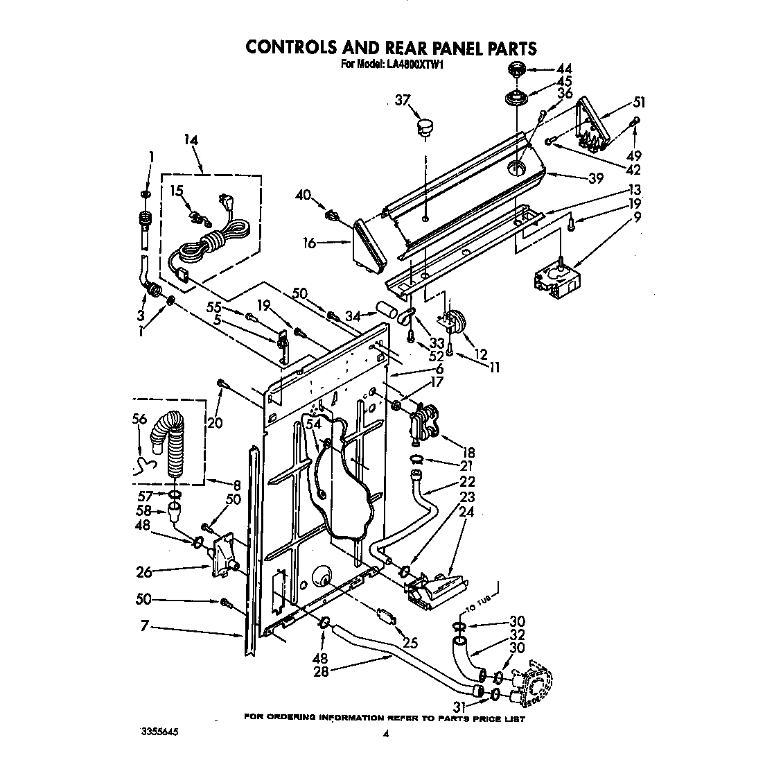 CONTROLS AND REAR PANEL