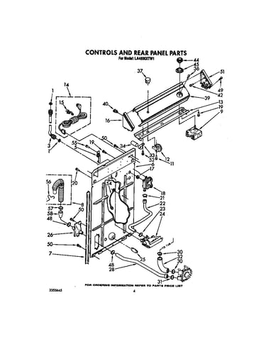 Controls and rear panel