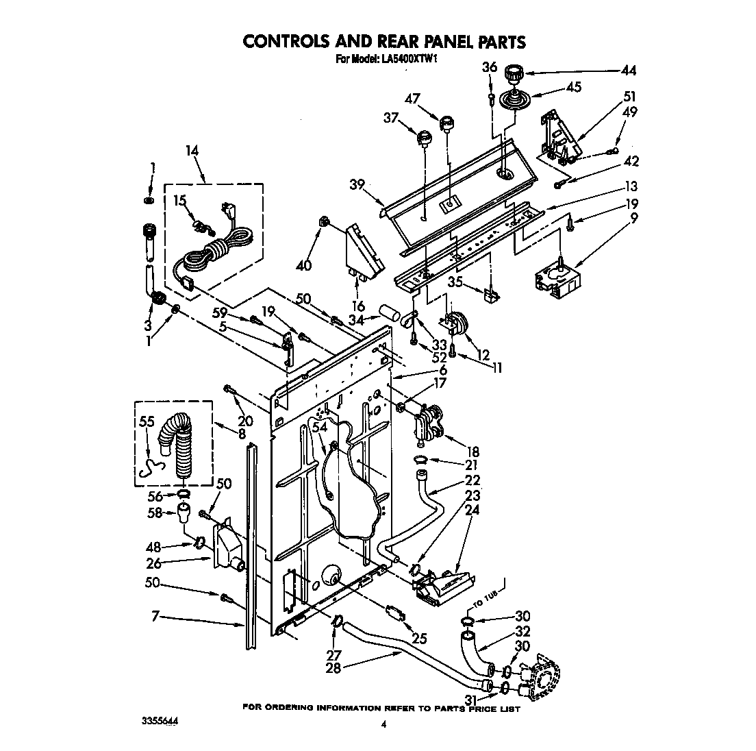 Controls and rear panel
