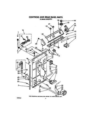Controls and rear panel