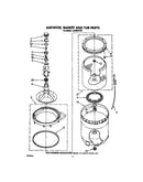 Agitator, basket and tub
