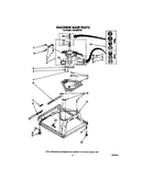 Machine base