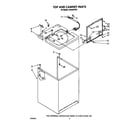 Whirlpool LA5430XTW1 top and cabinet diagram