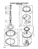 Agitator, basket and tub