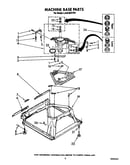 Machine base