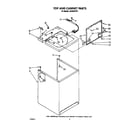 Whirlpool LA5460XTW1 top and cabinet diagram
