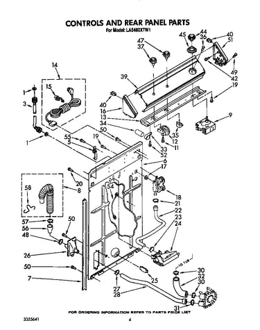 Controls and rear panel