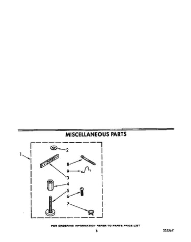Miscellaneous