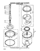 Agitator, basket and tub