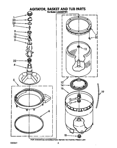 Agitator, basket and tub