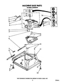 Machine base