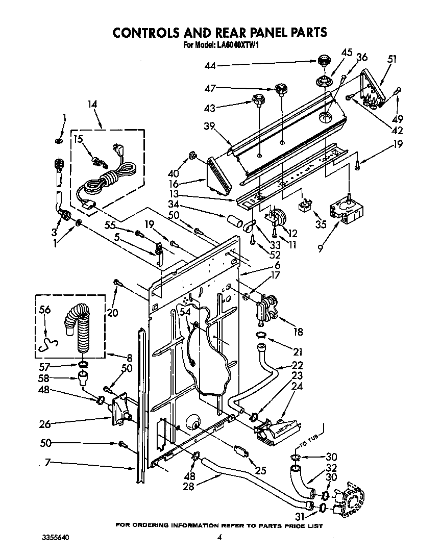 Controls and rear panel