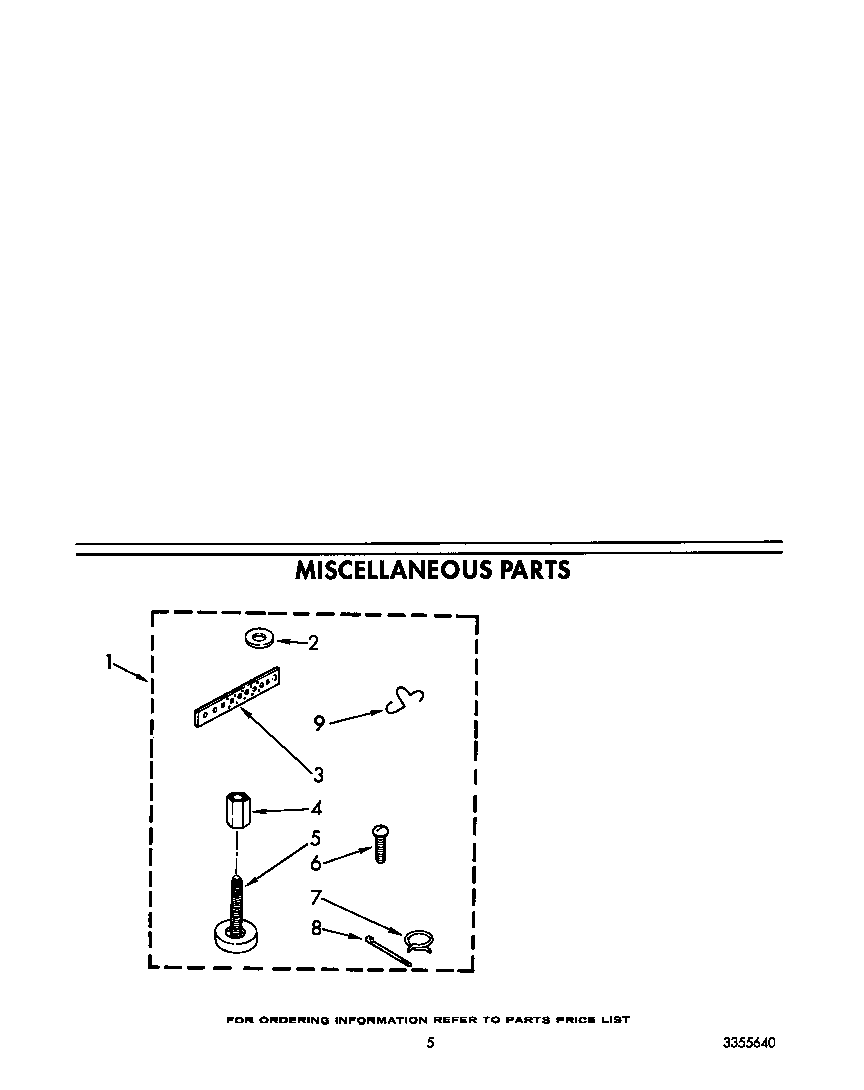 Miscellaneous