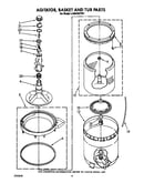 Agitator, basket and tub