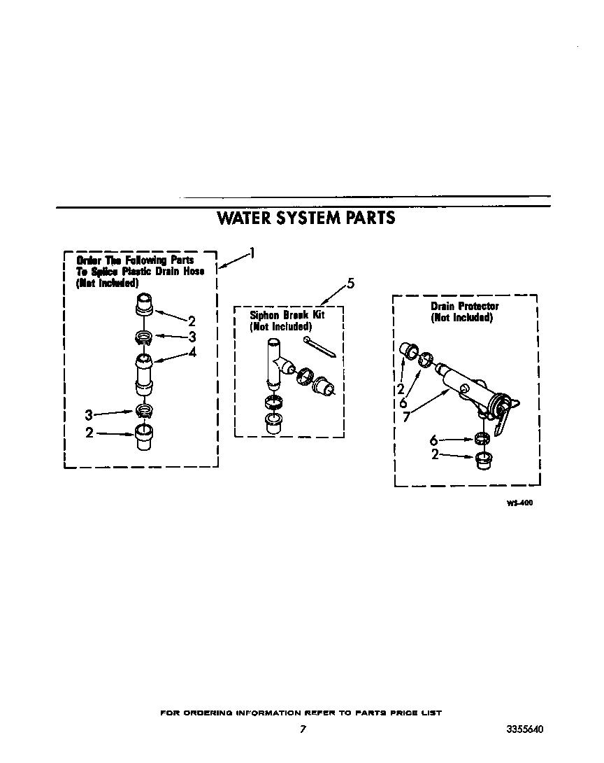 WATER SYSTEM