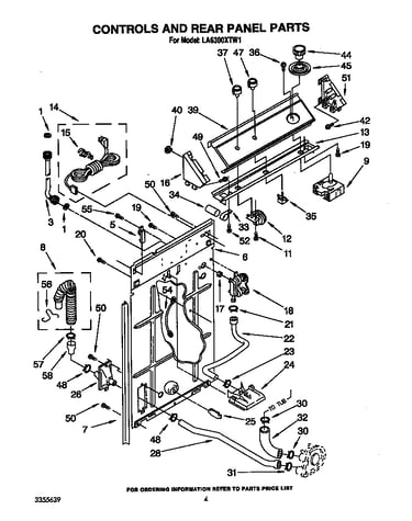 Controls and rear panel