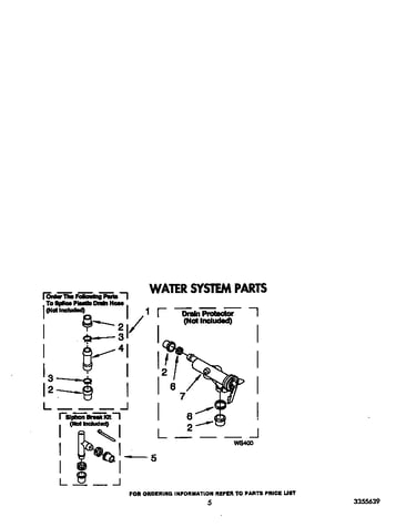 Water system