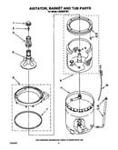 Agitator, basket and tub