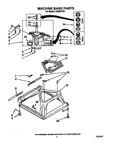Machine base