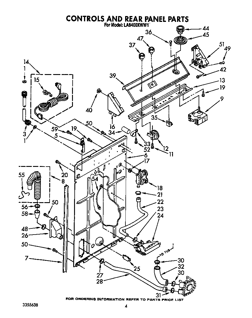 Controls and rear panel